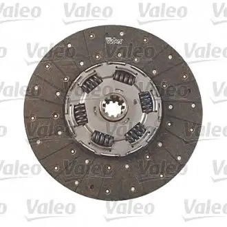 806024 TARCZA SPRZĘGŁA VALEO підбір по vin на Brocar