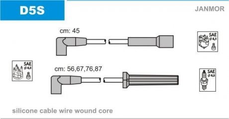 D5S Комплект дротів запалювання JANMOR підбір по vin на Brocar