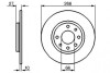 Диск гальмівний BX 81-, PEUGEOT 405 -87 0986478090