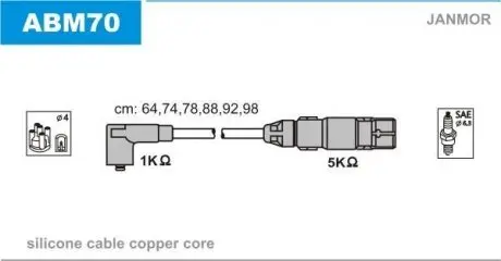 ABM70 Комплект проводов зажигания JANMOR подбор по vin на Brocar