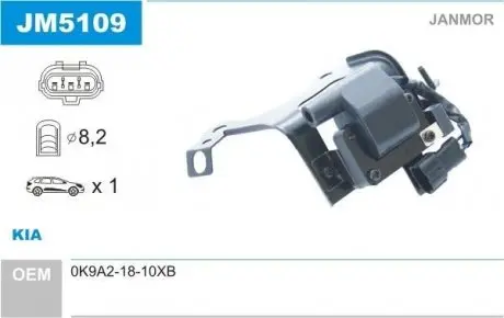 JM5109 Котушка запалювання JANMOR підбір по vin на Brocar