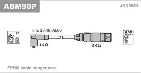 ABM90P Дроти запалення, набір JANMOR підбір по vin на Brocar
