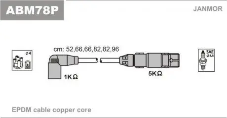 ABM78P Дроти запалення, набір JANMOR підбір по vin на Brocar