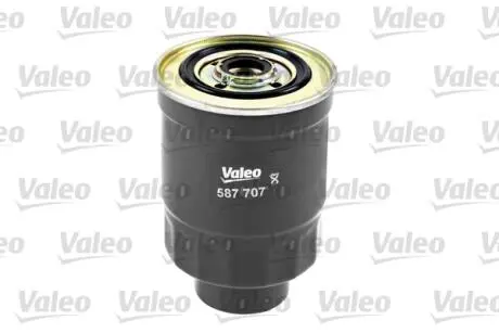 587707 Топливный фильтр VALEO подбор по vin на Brocar