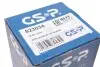 823034 Шрус (наружный) Honda Accord VII 2.0/2.4 03-08/CR-V II 2.0 i/2.2 CTDi (28x32x148mm)(к-кт) GSP підбір по vin на Brocar
