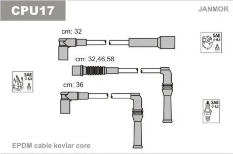 CPU17 Дроти запалення, набір JANMOR підбір по vin на Brocar