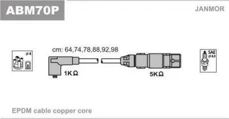 ABM70P Комплект проводов зажигания JANMOR подбор по vin на Brocar