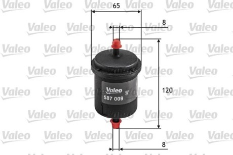 587009 Топливный фильтр VALEO подбор по vin на Brocar