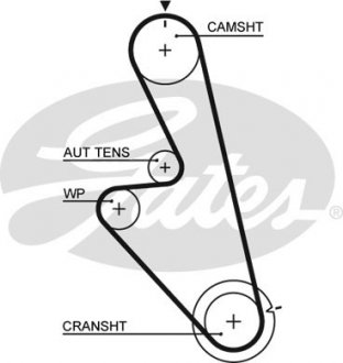 5449 Ремень ГРМ Gates GATES подбор по vin на Brocar