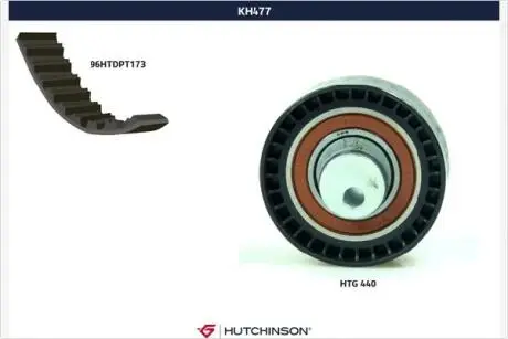 KH477 Комплект ГРМ Renault Kangoo, Logan 1.6 (08-) (KH477) Hutchinson HUTCHINSON подбор по vin на Brocar