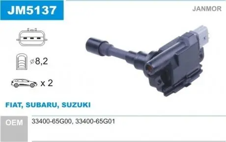 JM5137 Котушка запалювання JANMOR підбір по vin на Brocar