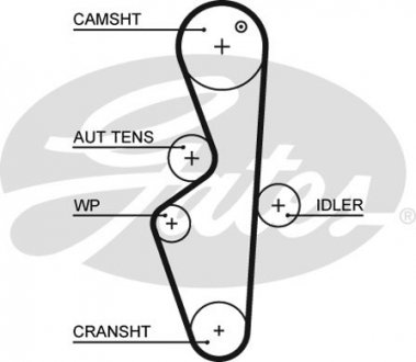 5617XS Ремень ГРМ GATES подбор по vin на Brocar