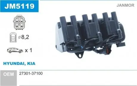 JM5119 Котушка запалювання JANMOR підбір по vin на Brocar