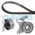 Ремінь ГРМ зубчастий з роликами, комплект KTB825