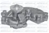 Водяна помпа S223ST