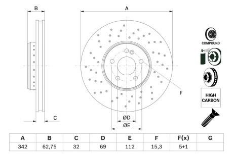 0986479G40 TARCZA HAM. DB P. W205//W213 1,5-3,0 4-MATIC 14- BOSCH подбор по vin на Brocar