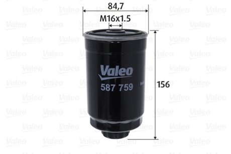587759 Фильтр топливный VALEO подбор по vin на Brocar