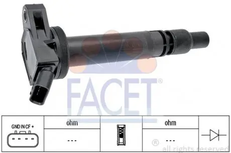 96437 Котушка запалювання FACET підбір по vin на Brocar