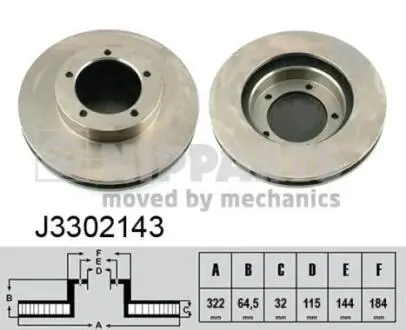 J3302143 Тормозной диск NIPPARTS подбор по vin на Brocar