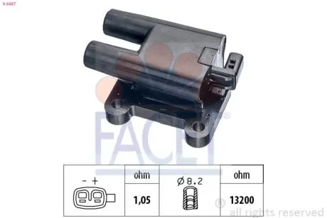 96487 Катушка зажигания 9.6487 FACET FACET подбор по vin на Brocar