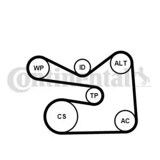 6PK1733WP3 Комплект ременя генератора + помпа Skoda Octavia/Superb/VW Golf/Passat/Tiguan 1.4 TSI 07- (6PK1733) CONTITECH підбір по vin на Brocar