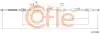 LINKA - HAMULEC RECZNY COF 17.1438 COFLE 92.17.1438