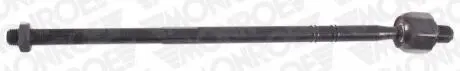 L65207 CZESCI UKLADU KIEROWNICZEGO MONROE підбір по vin на Brocar
