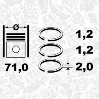 R1010600 Комплект колец на поршень ET ENGINETEAM підбір по vin на Brocar