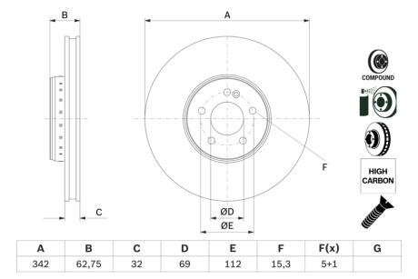 0986479G37 TARCZA HAM. DB P. W213/X253/C257 2,0-3,0 D 15- BOSCH підбір по vin на Brocar