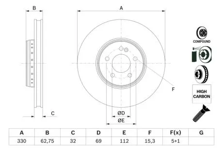 0986479G43 Тормозной диск BOSCH підбір по vin на Brocar