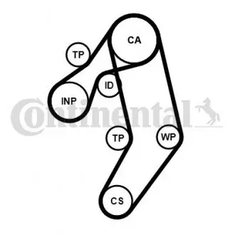 CT939WP9PRO Комплект ГРМ + ТНВД + помпа Audi A6 2.5TDI 94-97 (26.4x122z/21.1x80z) CONTITECH подбор по vin на Brocar