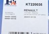 KT220035 Комплект прокладок турбіни Renault Master 2,8 dCi 98-01 FA1 підбір по vin на Brocar