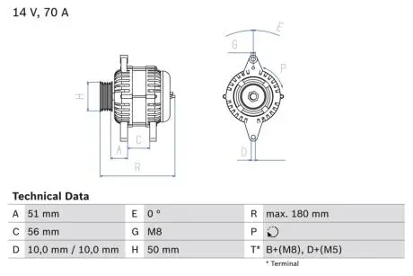 0986038600 Генератор BOSCH підбір по vin на Brocar