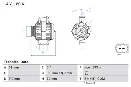0986083220 Генератор BOSCH підбір по vin на Brocar