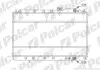 Радиаторы охлаждения 521608-4