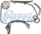 Комплект привідного ланцюга TK08-1005
