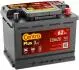 CB620 Акумулятор Centra підбір по vin на Brocar