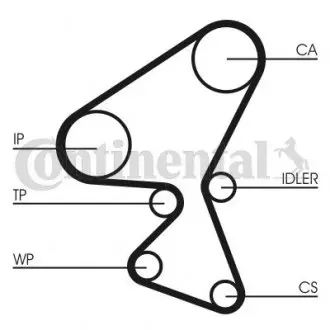 CT1104WP1 ZESTAW ROZRZ.CITROEN C3 1.4HDI 02- /+PW/ /+PW/ CONTITECH підбір по vin на Brocar