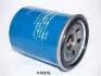 FOH05S FILTR OLEJU JAPANPARTS підбір по vin на Brocar
