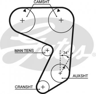 5005 Ремень ГРМ GATES подбор по vin на Brocar