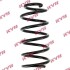 RA5285 SPRĘŻYNA ZAW. OPEL T. CORSA E (X15) 2014, CORSA E VAN (X15) 2014 \ CORSA E (X15) 2014, CORSA E VAN (X15) 2014 - LE/PR KYB підбір по vin на Brocar