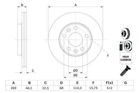 0986479F65 Гальмівний диск BOSCH підбір по vin на Brocar