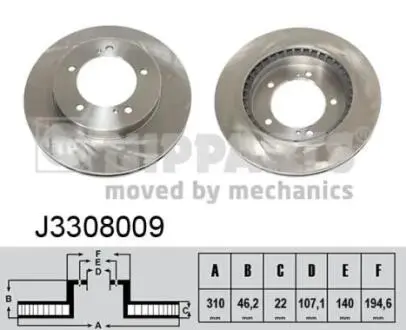 J3308009 Тормозные диски NIPPARTS подбор по vin на Brocar