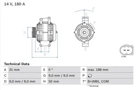 0986082500 Генератор BOSCH подбор по vin на Brocar