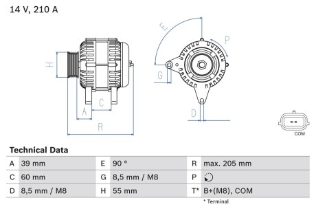 0986083730 Генератор BOSCH підбір по vin на Brocar