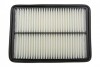 FAFHY532 WINFIL AIR FILTER NTY підбір по vin на Brocar