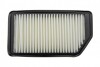 FAFKA340 WINFIL AIR FILTER NTY підбір по vin на Brocar