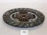 DF597 Зчеплення Hyundai ix35/i40, KIA Sportage, 1,6 JAPANPARTS підбір по vin на Brocar