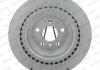 Тормозной диск Ferodo DDF2630C