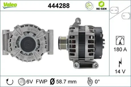 444288 ALTERNATOR CITROEN PEUGEOT VALEO підбір по vin на Brocar